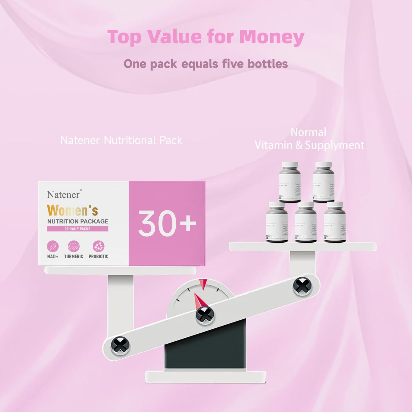Natener 6 in 1 Women Vaginal Probiotics, 80B CFU Lactobacillus + 800mg Omega-3 + 250mg NAD+ + 179.5mg Vitamin C Promote Healthy Vaginal Odor & Vaginal Flora LLVYUOBuy Supplements Australia