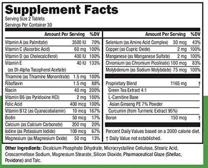 NeoVitin Multivitamin/Multimineral with Turmeric Root Extract, Asian Ginseng, Vitamin D3, Vitamin B6, Vitamin D, Calcium NeoVitin