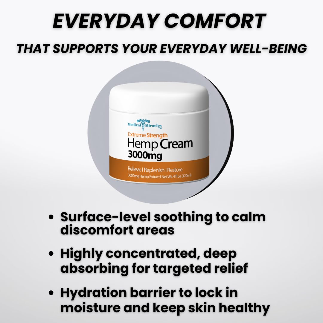 Medical Miracles Hemp Relief Cream - Ideal for Muscles, Joints, Neck, Back, Elbows, Hands, Feet, and Knees - (3000mg) Medical MiraclesBuy Supplements Australia