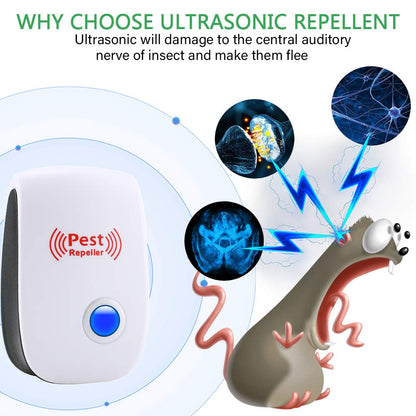 Ultrasonic Pest Repeller 6 Packs Electronic Plug in Indoor Sonic Repellent PalmandpondBuy Supplements Australia