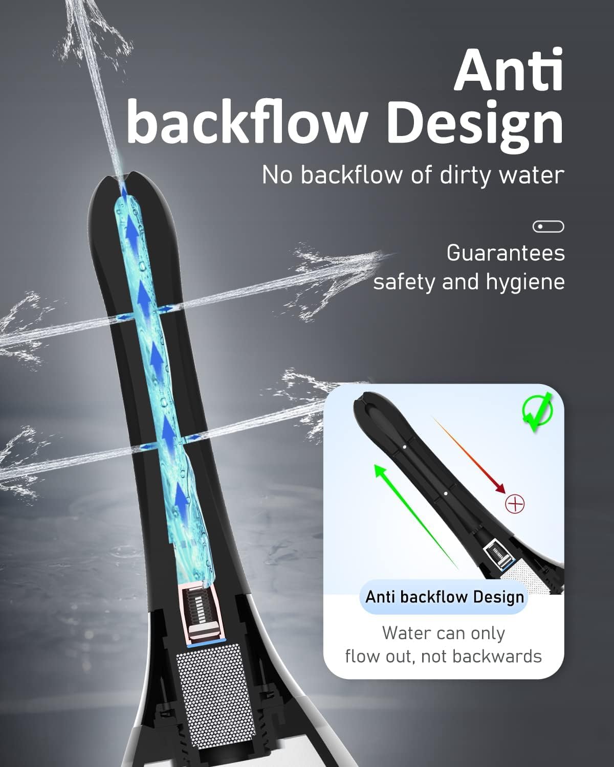 Onegreen Enema Douche Bulb Anti Back-Flow Portable Anal Douche Connected to Shower Hole OnegreenBuy Supplements Australia