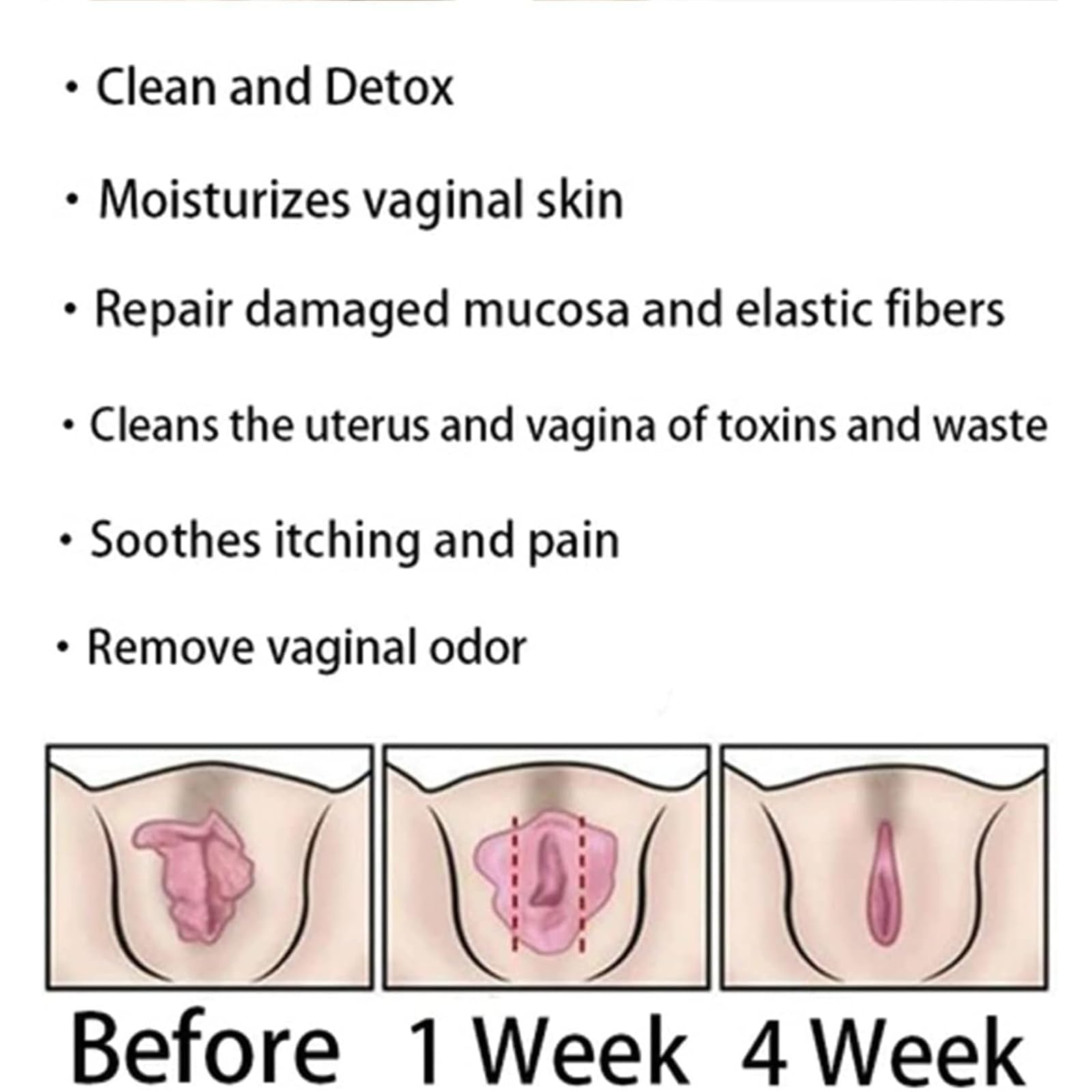 Dexcara Detox Repair - Anti-Itch Detox Slimming, Instant Anti-Itch Detox Products GenericBuy Supplements Australia
