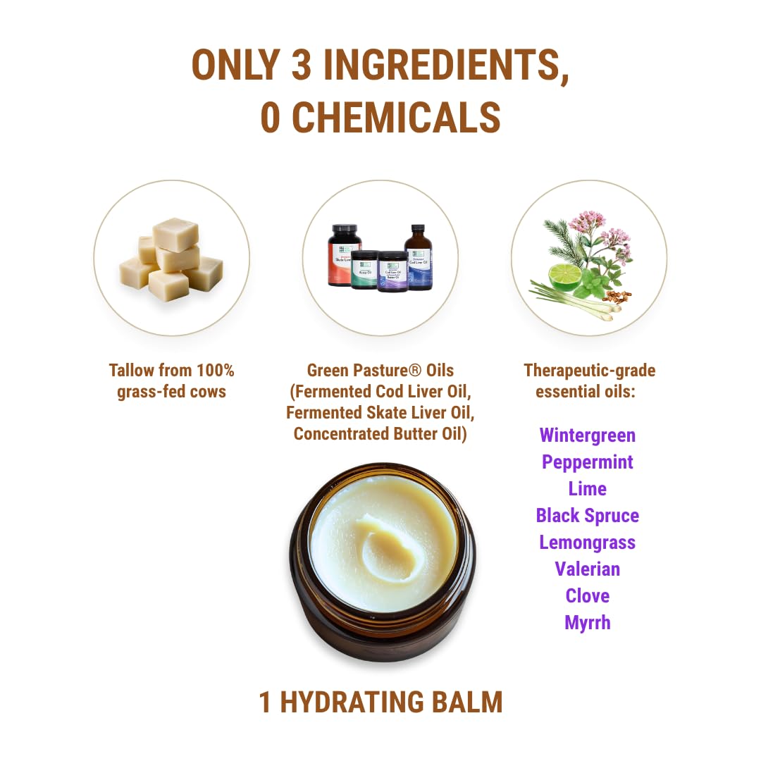 Vintage Tradition Oh Aches! Tallow Balm Supports Joint and Muscle Health – Beef Tallow Grass Fed Balm with Wintergreen, Peppermint, and Lime Essential Oil Blend, 2 Fl. Oz. Vintage TraditionBuy Supplements Australia
