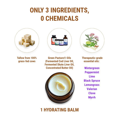 Vintage Tradition Oh Aches! Tallow Balm Supports Joint and Muscle Health – Beef Tallow Grass Fed Balm with Wintergreen, Peppermint, and Lime Essential Oil Blend, 2 Fl. Oz. Vintage TraditionBuy Supplements Australia