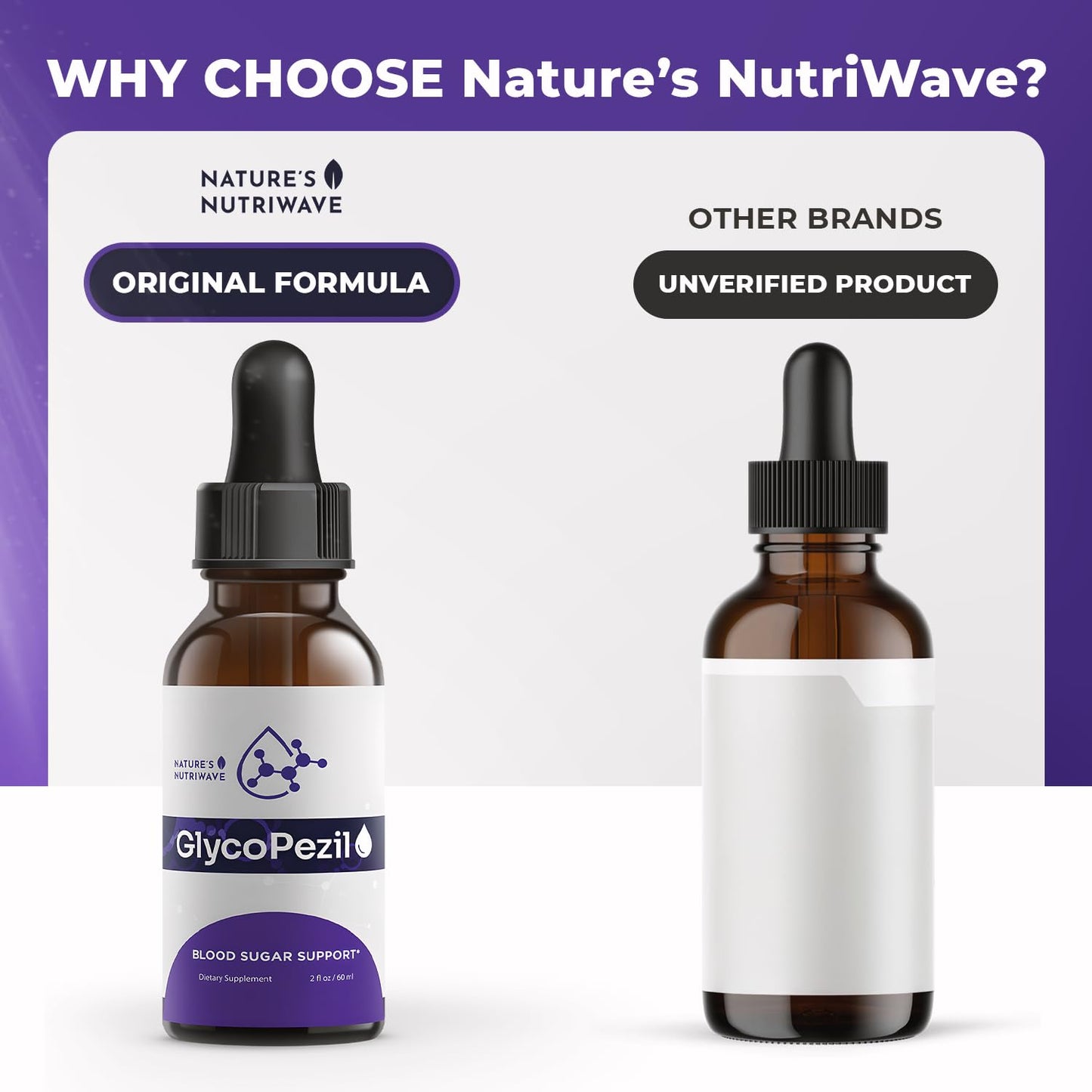 GlycoPezil – Daily Liquid Botanical Supplement with Chromium, Maca Root, Ginseng & Plant Extracts – Clean, Stimulant-Free Formula – GMP-Certifed, Non-GMO, Made in USA - 2 fl oz, 1 Month Supply Nature’s NutriWaveBuy Supplements Australia
