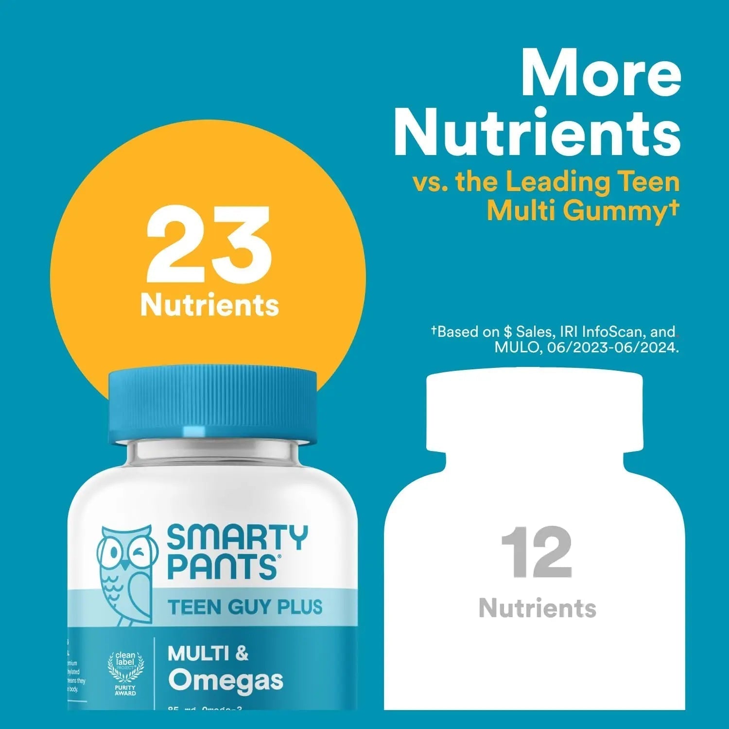 SmartyPants Teen Guy Multivitamin Gummies - Improved Formula: Omega 3 (DHA/EPA), Vitamin D3, C, Vitamin B12, B6, A, K & Zinc SmartyPantsBuy Supplements Australia