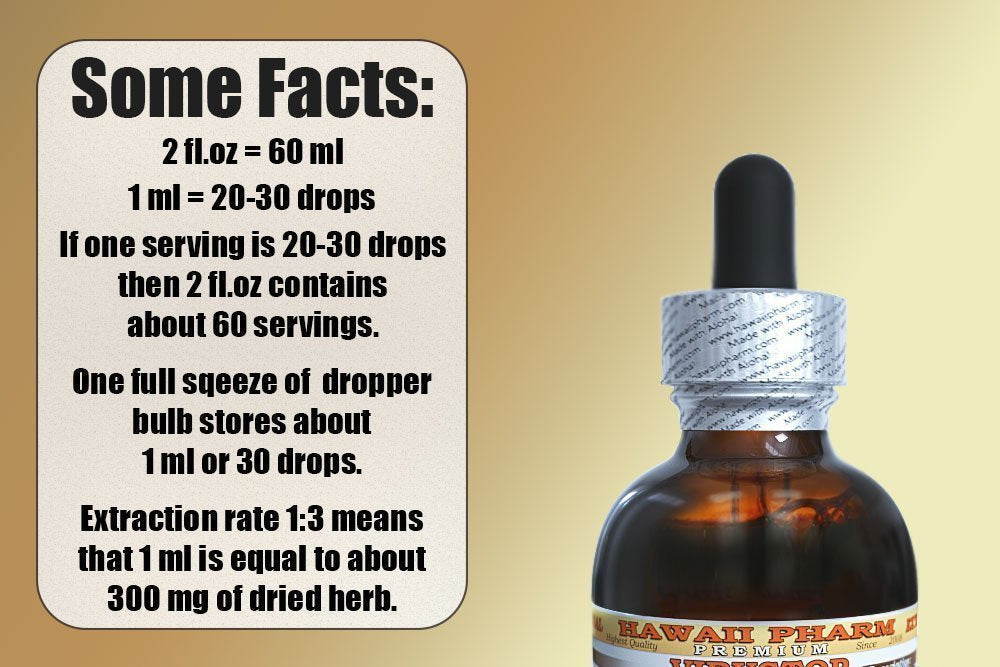Wild Yam Liquid Extract, Wild Yam (Dioscorea Villosa) Tincture 4x4 oz HawaiiPharmBuy Supplements Australia