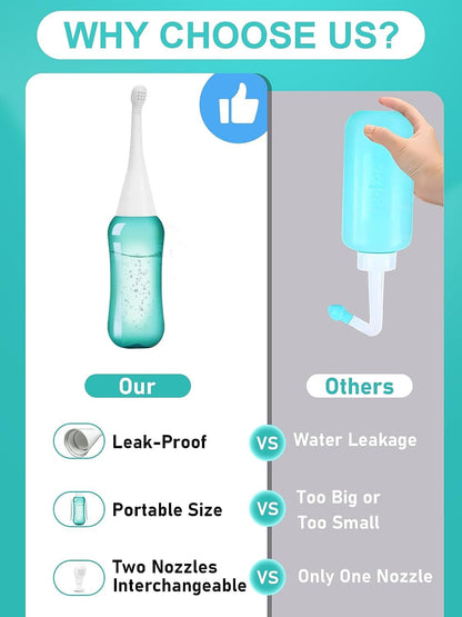 PropoDusche Peri bottle for Postpartum Care for Perineal Recovery & Cleansing ，Peri Bottle 400ml PropoDuscheBuy Supplements Australia
