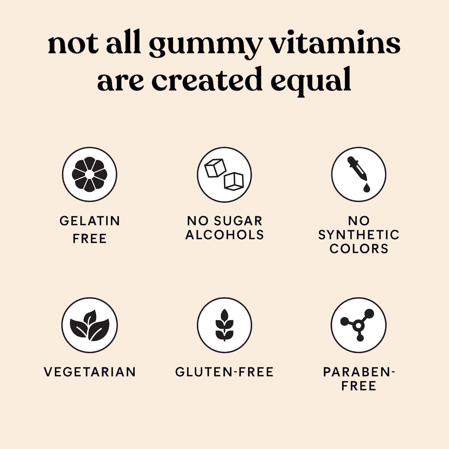 KEDISOM Premium Feminine Balance Gummies - for Women’s Health & Wellness - Immune Support - Vegan, Gluten-Free - Hawaiian Pineapple - 60 Gummies - 30 Servings KEDISOMBuy Supplements Australia