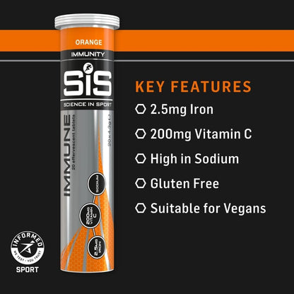 Science In Sport Hydro Hydration Tablets, Gluten-Free, Zero Sugar, Orange Flavour Plus Science in SportBuy Supplements Australia