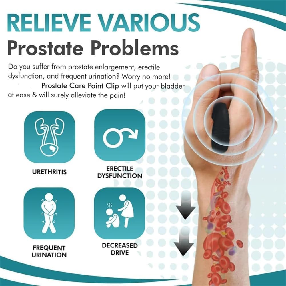 2pcs Prostate Care Point Clip for Men,Acupressure Hand Pressure Point Clip, Relieve Prostate DEFUAUKEBuy Supplements Australia