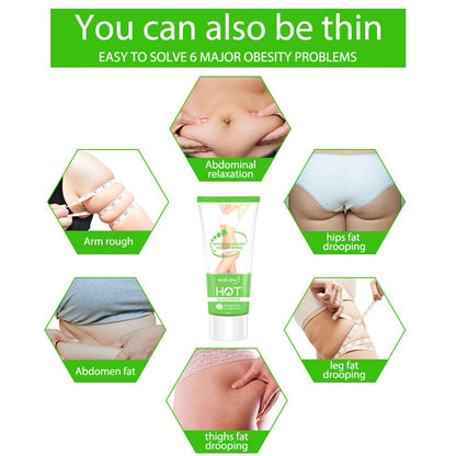 Hot Cream 2 Pack, Cellulite Slimming & Firming Cream, Body Fat Burning Massage Gel AIQIUSHABuy Supplements Australia