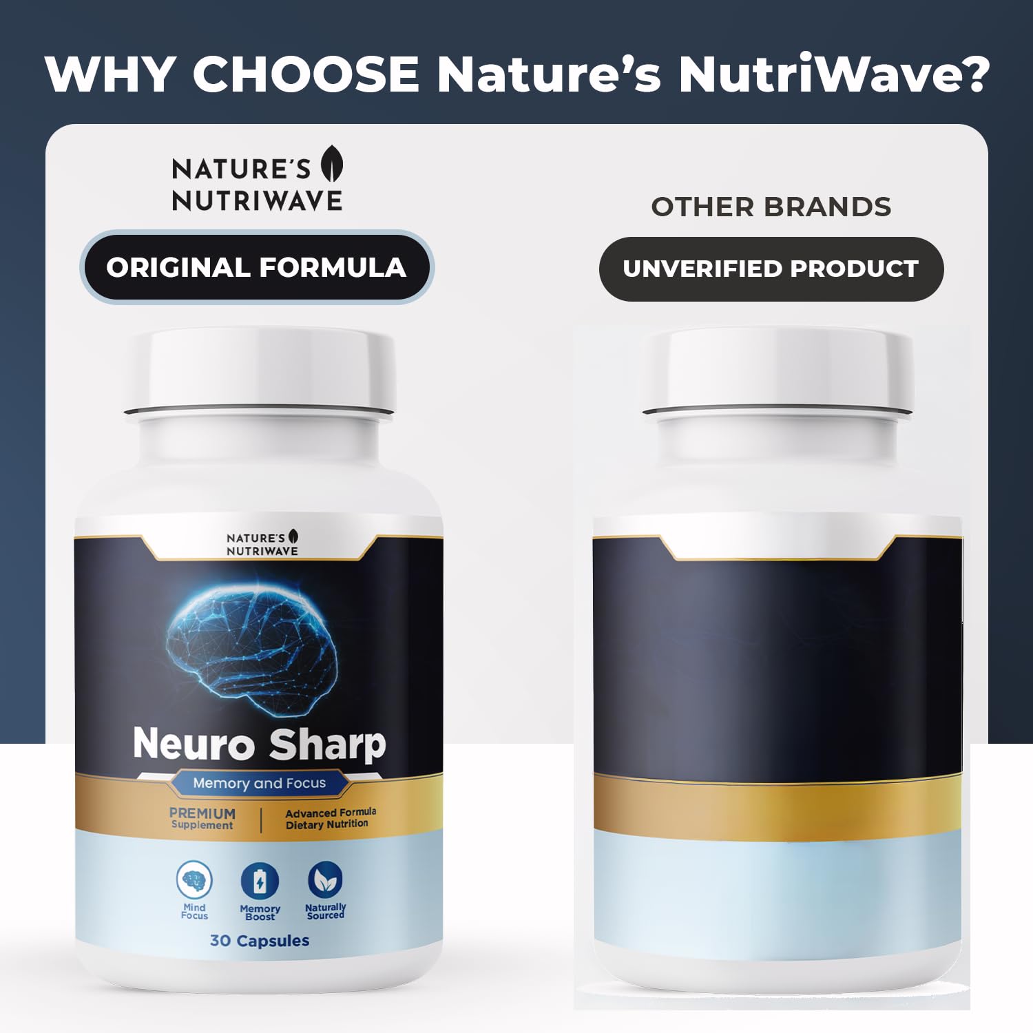 Neuro Sharp – Natural Formula with Bacopa Monnieri, Ginkgo Biloba & Huperzine-A – Made in the USA, Non-GMO, 30 Capsules, 3 Month Supply Nature’s NutriWaveBuy Supplements Australia
