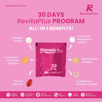 RevitaPlus Multivitamin for Women with Vitamin A,B,C,D3,E,K2,Biotin, Collagen,Krill Oil,Cranberries Supports Energy,Wellness,Beauty and Immune RevitaPlusBuy Supplements Australia