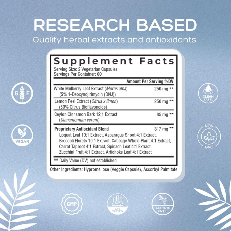 Natural Cure Labs Level Off Anti Spike Formula Glucose Supplement – Capsules for Metabolic Health, Helps Moderate Glucose Spikes, Vegan, Non-GMO, Gluten Free (120 Count (Pack of 1)) Natural Cure LabsBuy Supplements Australia