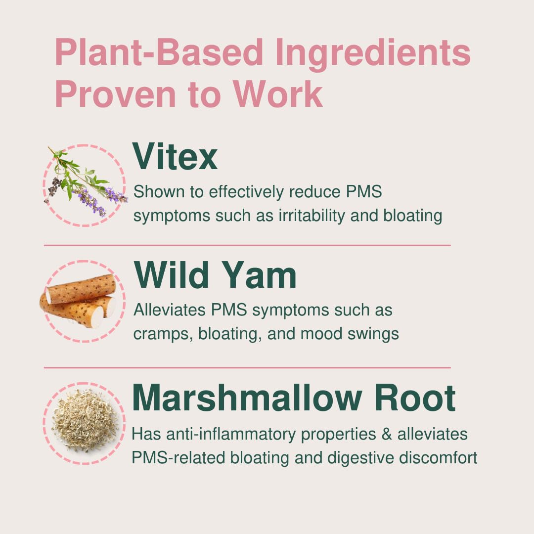 Glow Botanica | Period SOS - Real Wild Yam Cream for PMS Symptom Relief - Topical Supplement Glow BotanicaBuy Supplements Australia