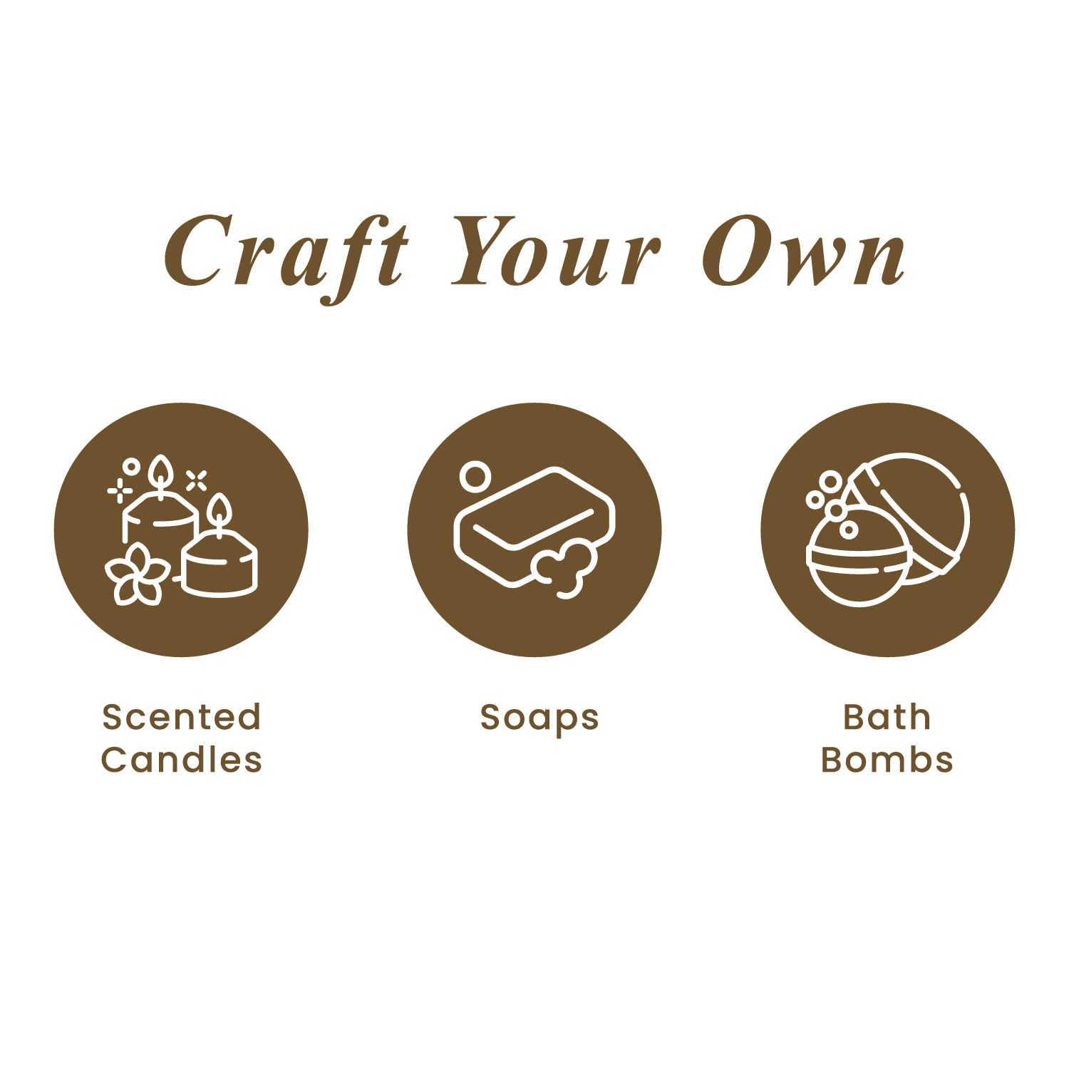 Handcraft Essential Oils Set – Top 6 Essential Oil Diffuser Oils for Home, Candle Making, Aromatherapy Oils Handcraft BlendsBuy Supplements Australia
