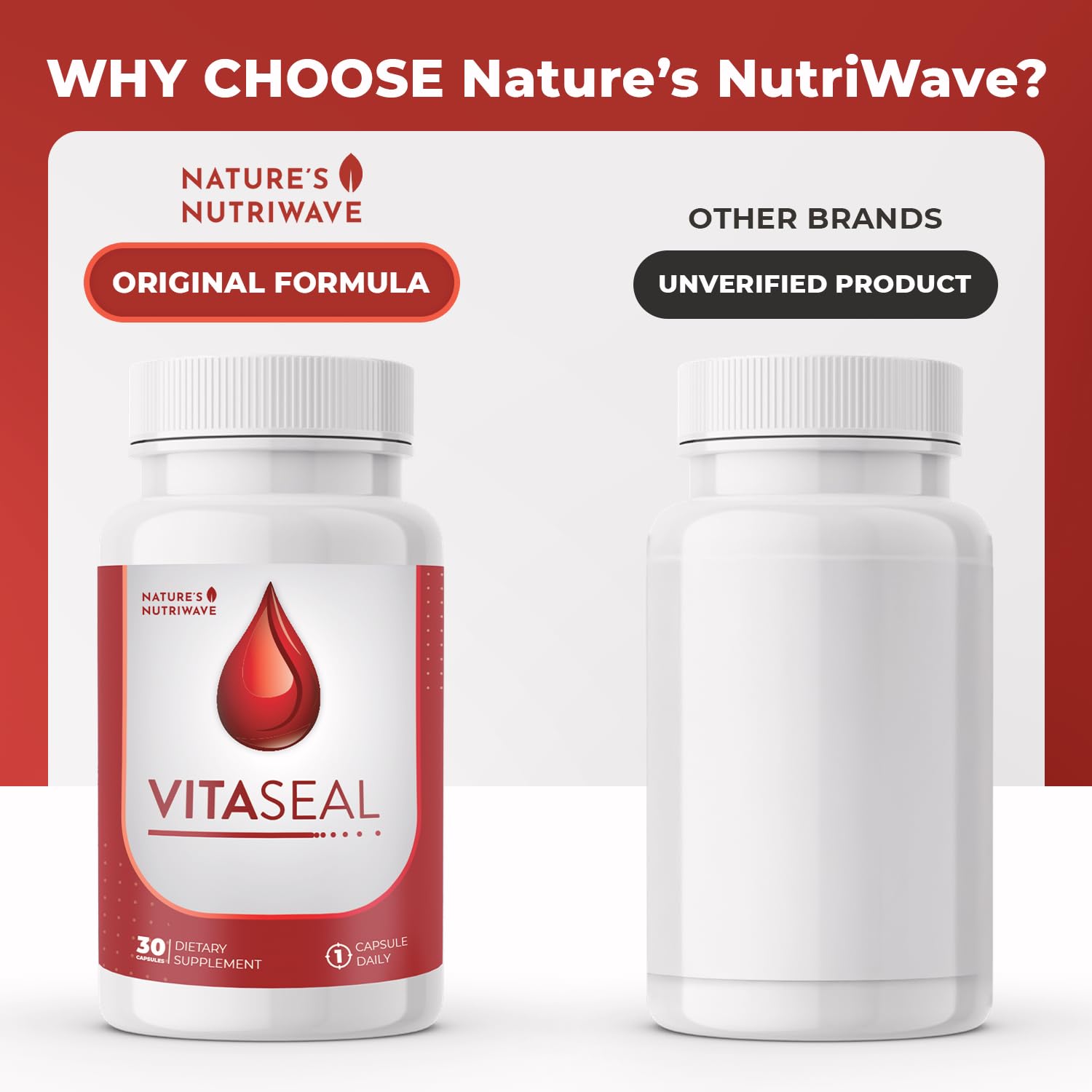 Nature’s NutriWave Vitaseal – Daily Support with Botanicals, Vitamins C E & Minerals – Natural Formula, Non-Habit Forming, Made in USA, Vegan-Friendly – 30 Capsules, 1 Month Supply Nature’s NutriWaveBuy Supplements Australia