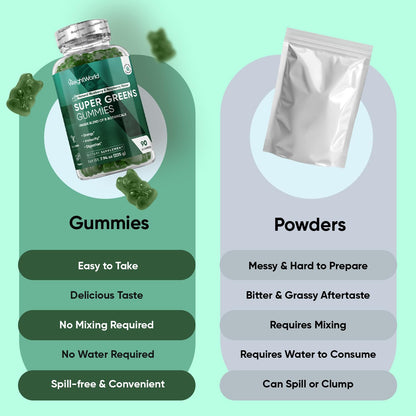 WeightWorld Super Greens Gummies - Energy, Immunity & Digestion - 45-Day Supply - Vegan Daily Greens Supplements (Moringa, Broccoli, Spinach) - Added Vitamins & Minerals - 90 Superfood Gummies WeightWorldBuy Supplements Australia
