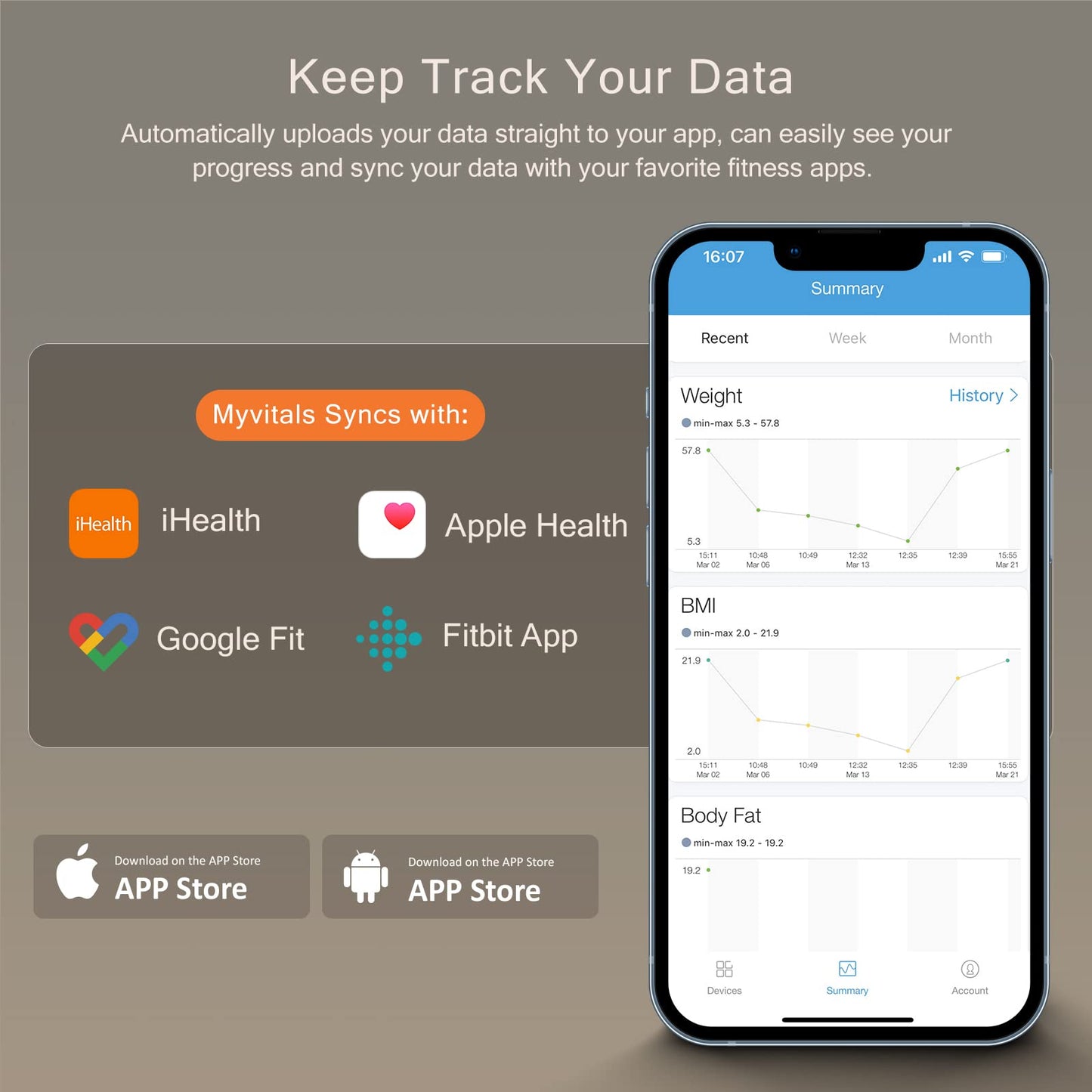 iHealth Nexus Smart Scale for Body Weight Bluetooth, Digital Bathroom Scale Body Fat and Muscle iHealthBuy Supplements Australia