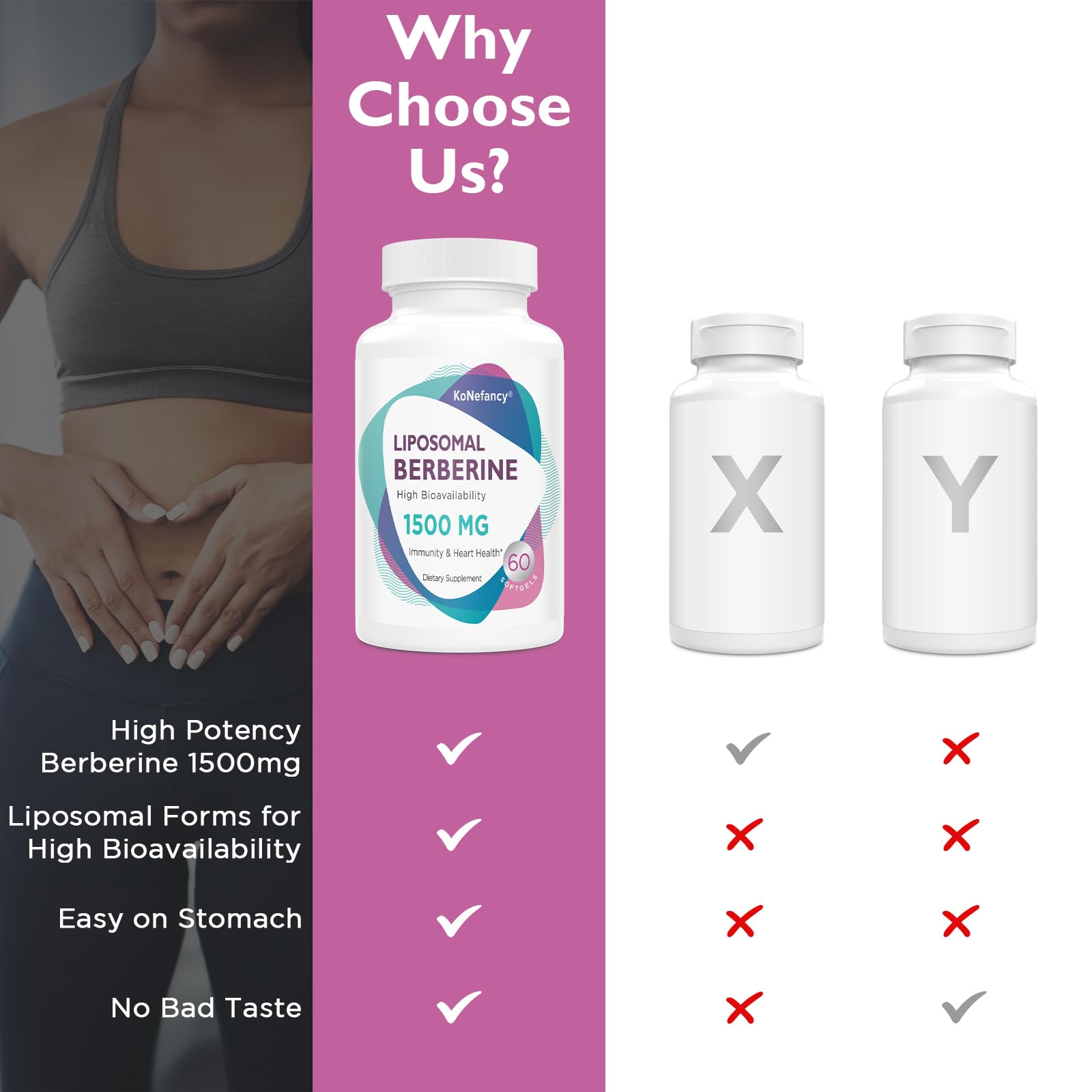 Berberine HCL Supplement 1500mg - High Bioavailability Liposomal Berberine Capsules KoNefancyBuy Supplements Australia