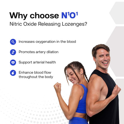 N1O1 Nitric Oxide Lozenges for Heart Health Support - Dietary Supplement N1 O1 NITRIC OXIDE ACTIVATING SERUMBuy Supplements Australia