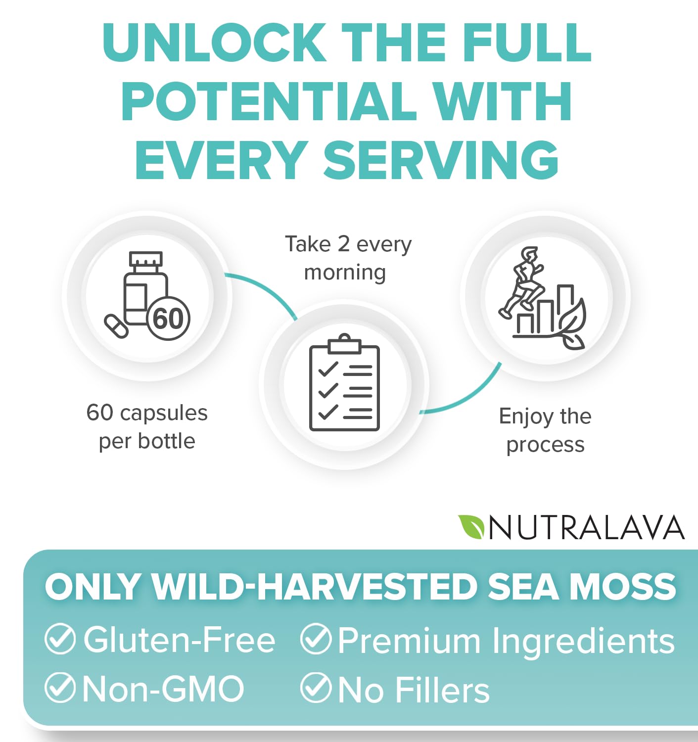 NUTRALAVA Sea Moss Pills, All-in-One Blend with Irish Sea Moss Black Seed Oil Ashwagandha, Sea Moss Capsules for Women and Men - Gluten-Free, Non-GMO, 60 Capsules NUTRALAVABuy Supplements Australia