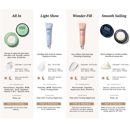 Eight Saints Skin Care All In Eye Cream, Natural and Organic Anti Aging Under Eye Cream to Reduce Puffiness, Wrinkles, and Under Eye Bags, Dark Circles Under Eye Treatment, 0.5 Ounces Eight SaintsBuy Supplements Australia