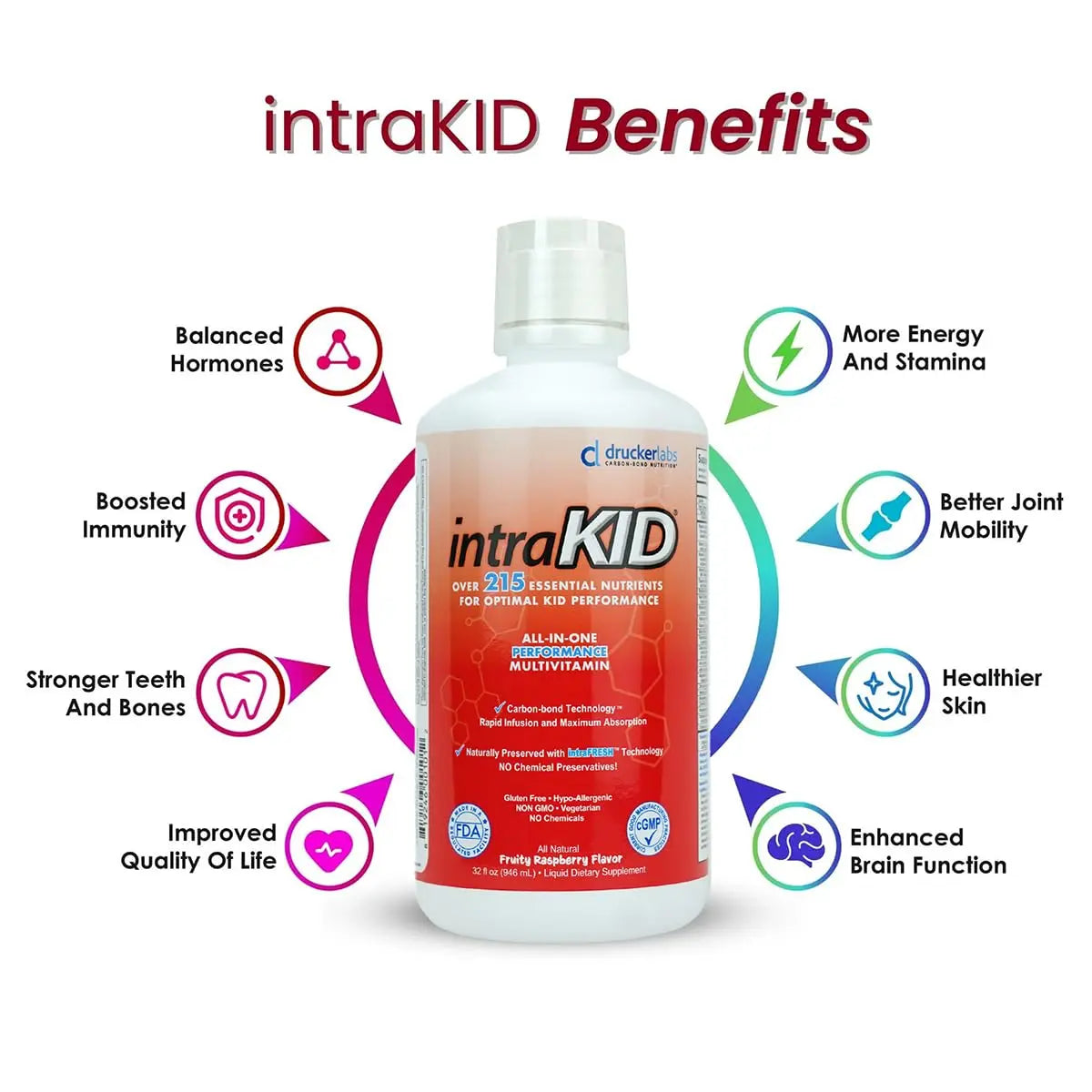 intraKID Drucker Labs Organic Liquid Multivitamin for Kids, Immune Support, Non GMO, Dairy Free, Gluten Free, Magnesium, Vitamin A,C,E, Zinc intraKIDBuy Supplements Australia