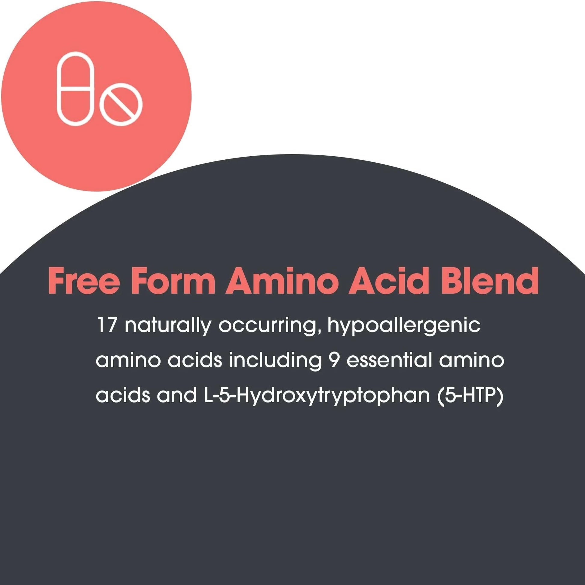 Nutricology Free Aminos Supplement - Essential Amino Acids Complex, Lean Muscle Mass Support, Vegetarian Capsules - 100 Count Allergy Research GroupBuy Supplements Australia