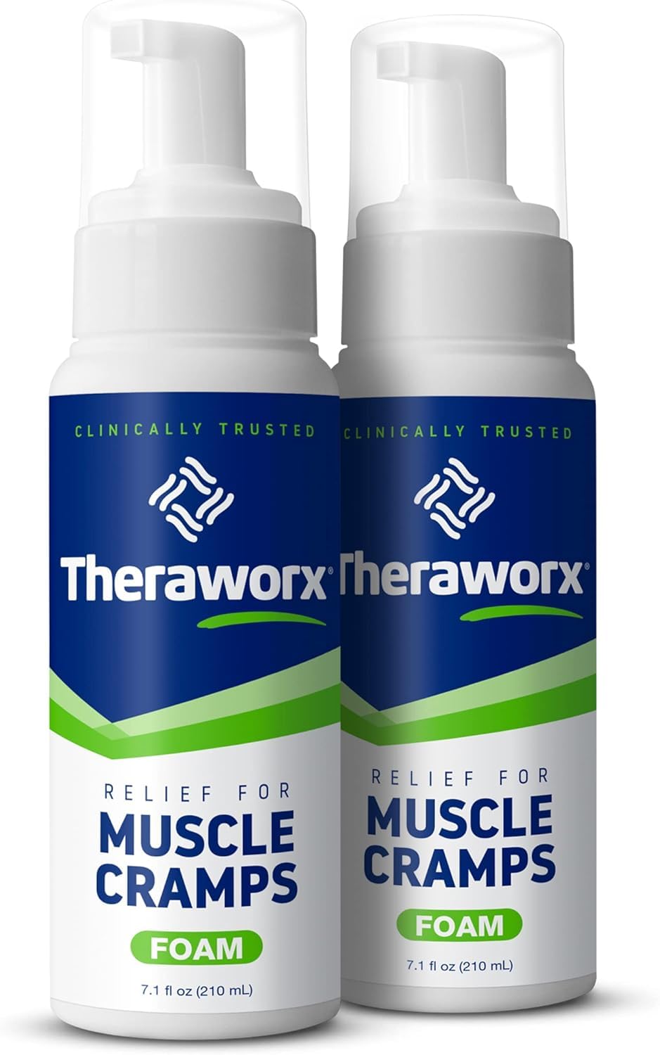 Theraworx Relief for Muscle Cramps Foam Fast-Acting Muscle Spasm, Leg Soreness with Magnesium Sulfate - 7.1 oz - 2 Count TheraworxBuy Supplements Australia