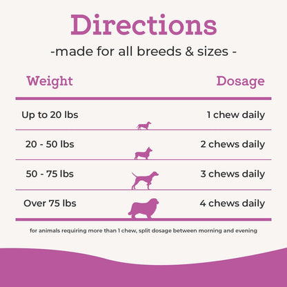 Dr. Joseph's VetPro Complete Dog Hip & Joint Supplement for Arthritis Pain Relief – High-Strength Glucosamine & Chondroitin Chews for Senior Dogs – Vet Formulated Daily Treats, Chicken Flavor, 60 Ct VetPro CompleteBuy Supplements Australia