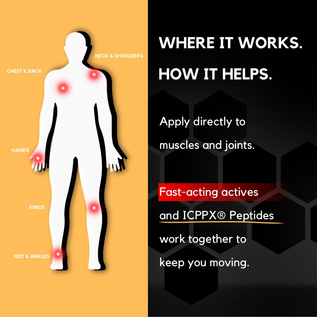 PEP+ STRYDE HEAT - Peptide-Powered Muscle & Joint Care Cream for Pre-Workout Activation - Warming Capsaicin Formula, Fast-Absorbing, Non-Greasy, Travel-Ready 0.34 fl oz (2-Pack, 30-40 Uses per Bottle) PEP+ STRYDEBuy Supplements Australia