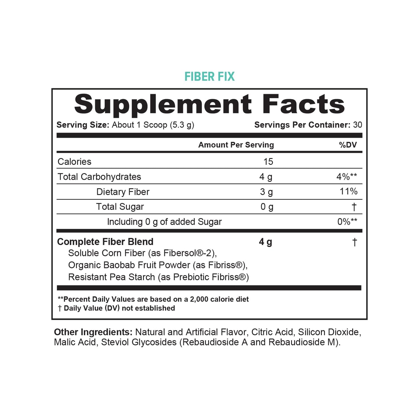Vitauthority Prebiotic Fiber Powder Supplement - Healthy Gut Cleanse Detox for Women VitauthorityBuy Supplements Australia