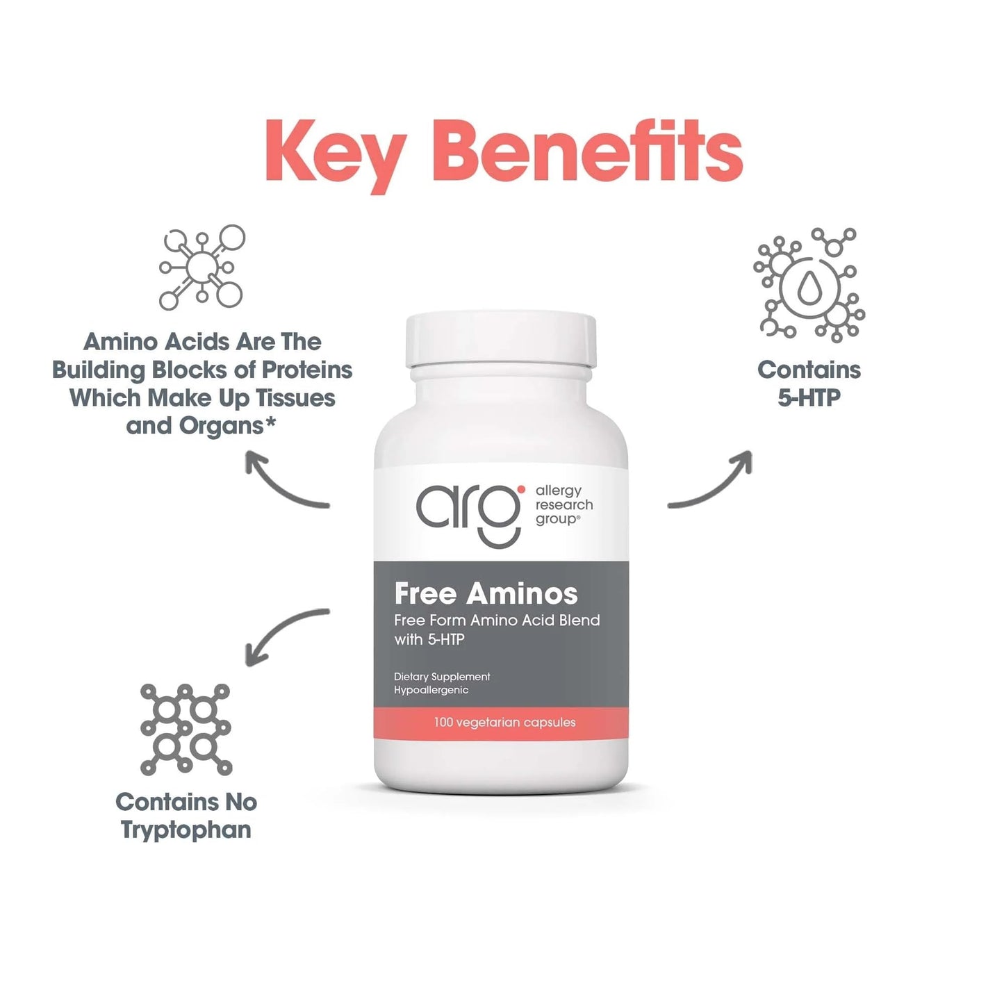 Nutricology Free Aminos Supplement - Essential Amino Acids Complex, Lean Muscle Mass Support, Vegetarian Capsules - 100 Count Allergy Research GroupBuy Supplements Australia