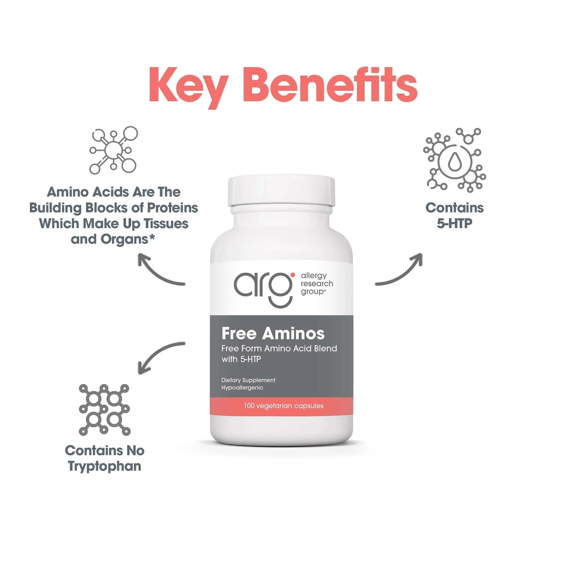 Nutricology Free Aminos Supplement - Essential Amino Acids Complex, Lean Muscle Mass Support, Vegetarian Capsules - 100 Count Allergy Research GroupBuy Supplements Australia