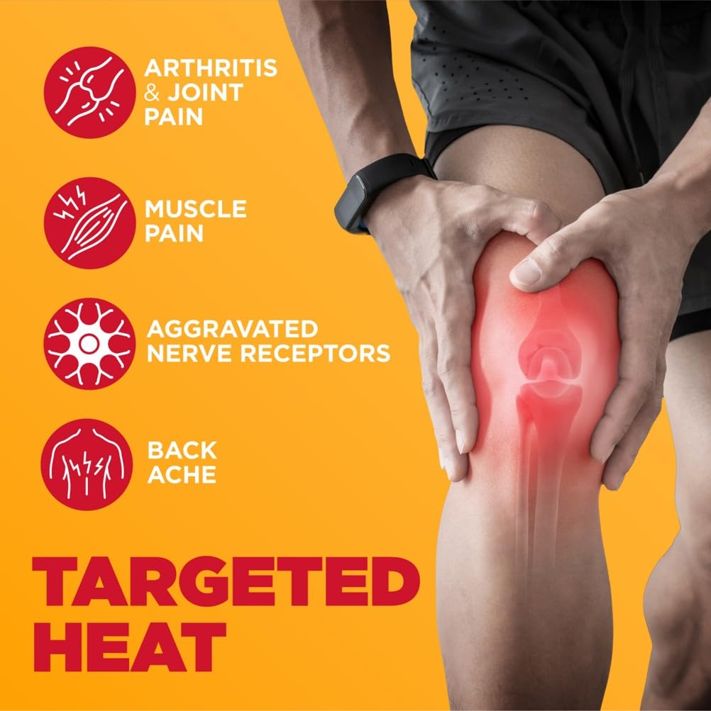 ThermaCare Arthritis Pain Relief Roll-On - Fast-Acting Capsaicin Formula for Joint & Muscle Pain - Soothing Warmth - Mess-Free Application - Targets Stiffness & Discomfort - 2.5 oz ThermaCareBuy Supplements Australia