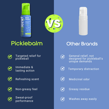 PickleBalm Pickleball Post-Game Foam Muscle Cramp Relief and Relaxer with Magnesium Sulphate, Arnica & Cucumber Extract for Pain and Leg Cramps, Sore Muscle Relief, 7.1oz Bottle PickleBalmBuy Supplements Australia