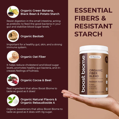Boost Biome Fiber Supplement Organic Super Greens Powder – Supports Bloating Relief Boost BiomeBuy Supplements Australia
