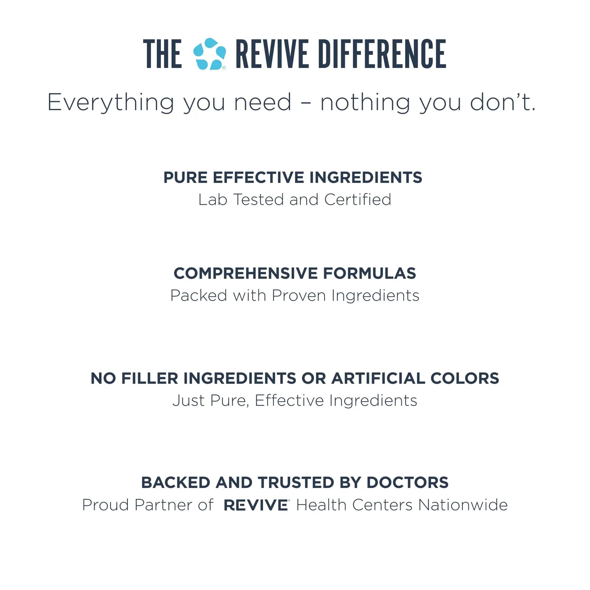 Revive MD Multi-Vitamin Supplement for Men & Women – Daily Multivitamin Supports Energy, Immunity & Overall Health with Essential Vitamins Revive