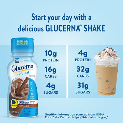 Glucerna Nutritional Shake, Diabetic Drink to Support Blood Sugar Manage GlucernaBuy Supplements Australia