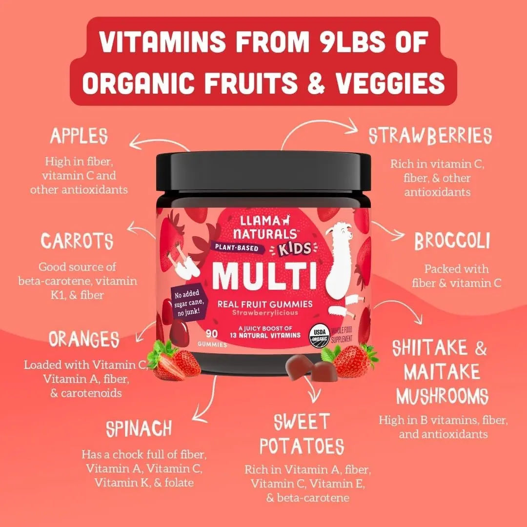 Llama Naturals Real Fruit Multivitamin Gummies | Kids & Women's Whole Food-Based Vitamins | No Added Cane Sugar | Llama NaturalsBuy Supplements Australia