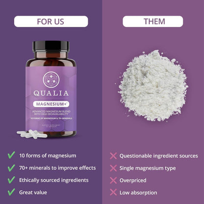Qualia Magnesium Supplement | 10 Bioavailable Forms, Including Magnesium Glycinate, with 70+ Supporting Minerals, +7 Amino Acids | Doctor-Formulated to Support Sleep, Stress Relief, Heart, Relaxation QUALIA LIFE SCIENCESBuy Supplements Australia