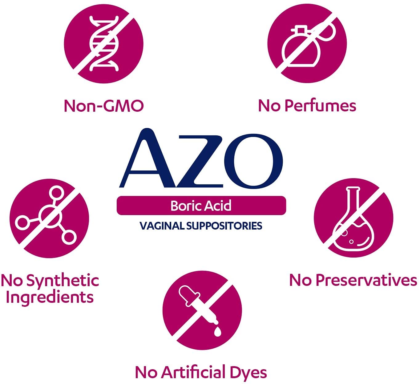 AZO Boric Acid Vaginal Suppositories, 30 Count + AZO Dual Protection, 30 Count, Urinary + Vaginal Support* AZOBuy Supplements Australia