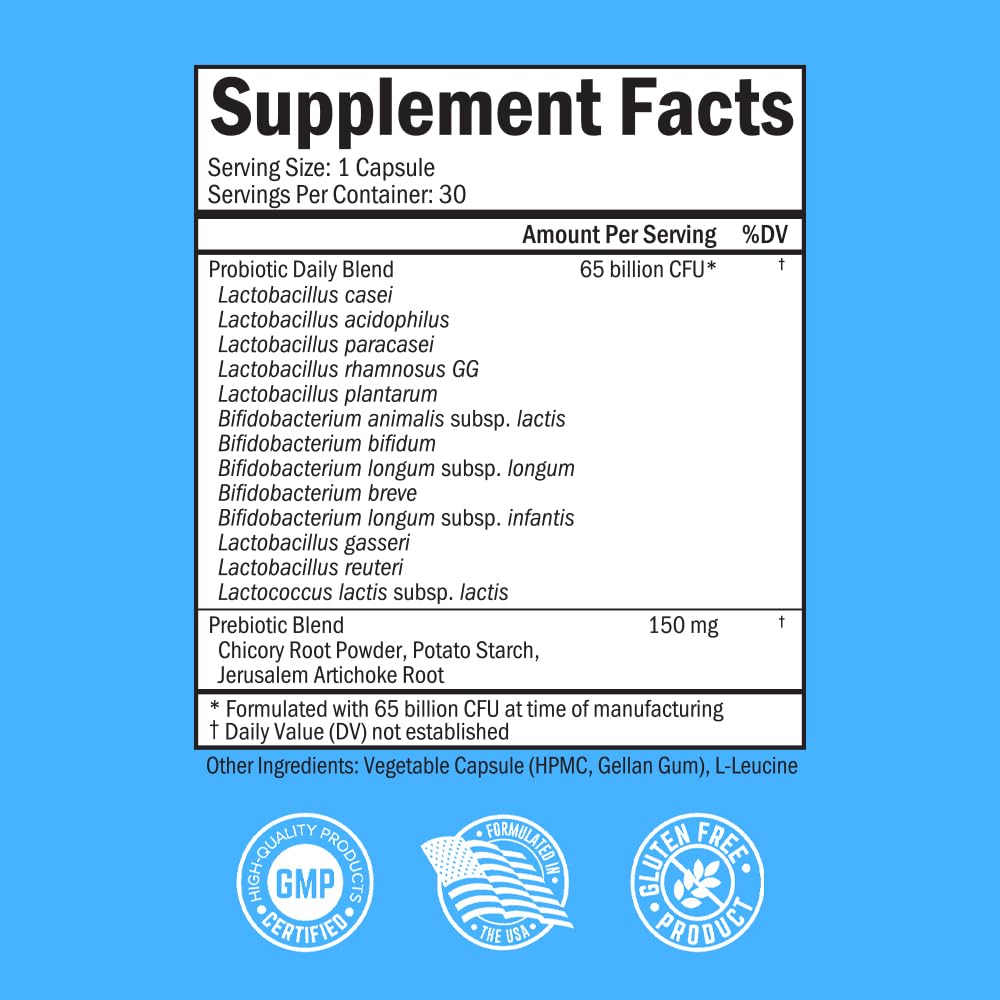 Probiotic 65 Billion - Probiotics with Prebiotic for Women & Men - Lactobacillus BioSchwartzBuy Supplements Australia