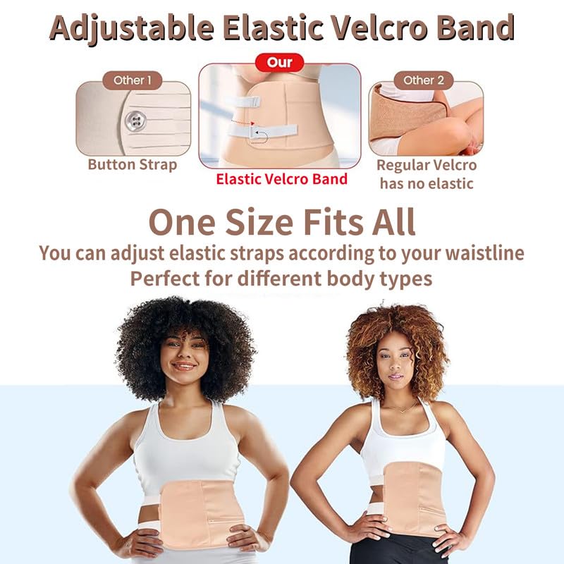 R3 KAYOIL Castor Oil Packs - Organic and Reusable Packs for Stomach and Neck Set R3 KAYOILBuy Supplements Australia