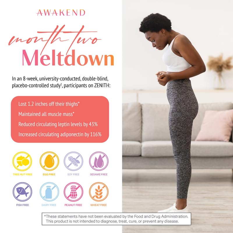 Awakend Leptin Supplement - Start Taking No Stimullants, All Natural Polysaccharides AWAKEND NATIONBuy Supplements Australia