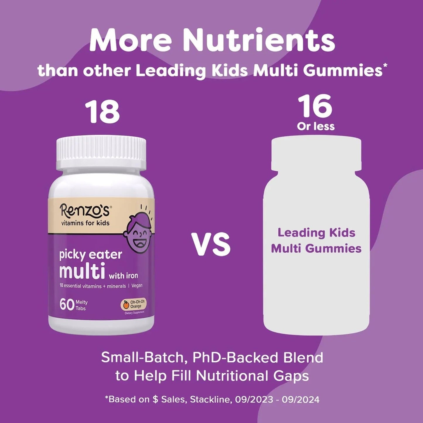 Renzo's Picky Eater Kids Multivitamin with Iron, Dissolving Kids Vitamins with Vitamin D3 and K2 and More, 60 Sugar-Free Melty Tabs Renzo'sBuy Supplements Australia
