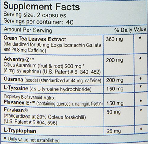 Absolute Nutrition Thermogenic Fat Burners, Nophedra Capsules, 80 Count Bottle Absolute NutritionBuy Supplements Australia