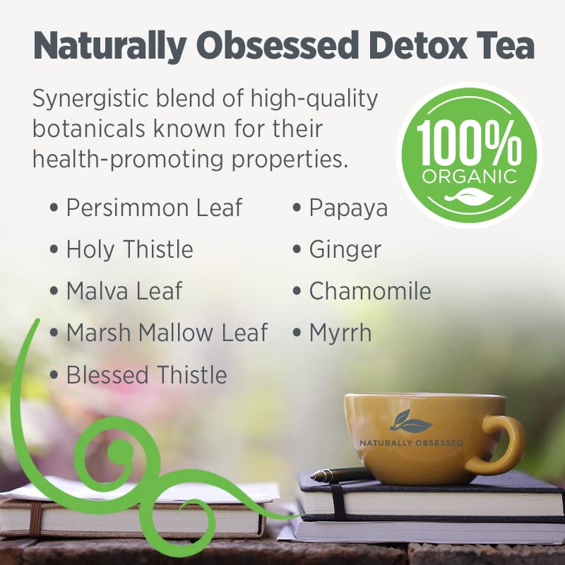 Naturally Obsessed 4 Week DRINK2SHRINK Detox Tea Formula Flat Belly System Detox Kit Naturally ObsessedBuy Supplements Australia
